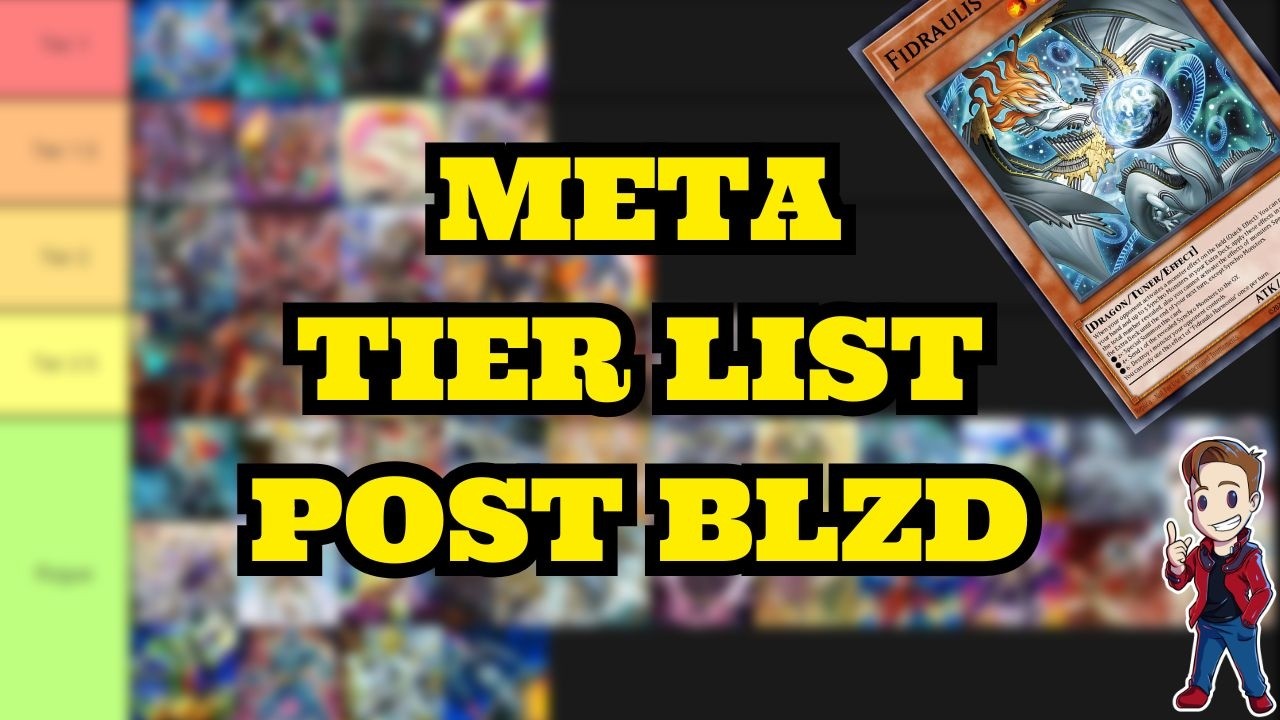 *NEW* META TIERLIST | POST BLZD