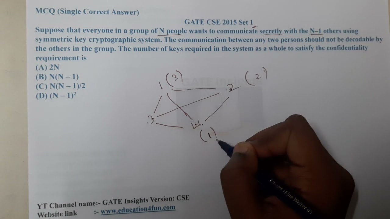 GATE CSE 2015 SET 1 || Computer Networks || GATE Insights Version: CSE