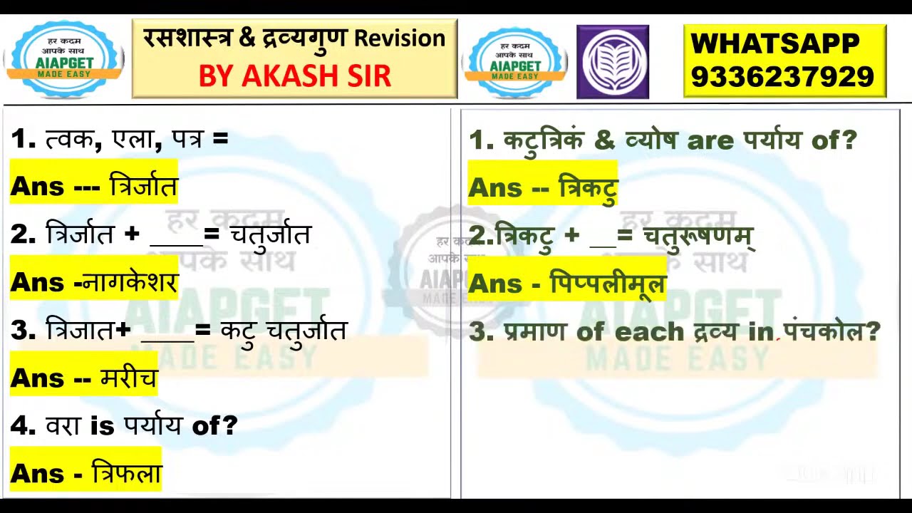 मिश्रक गण- DRAVYAGUNA REVISION FOR AIAPGET BY AKASH SIR