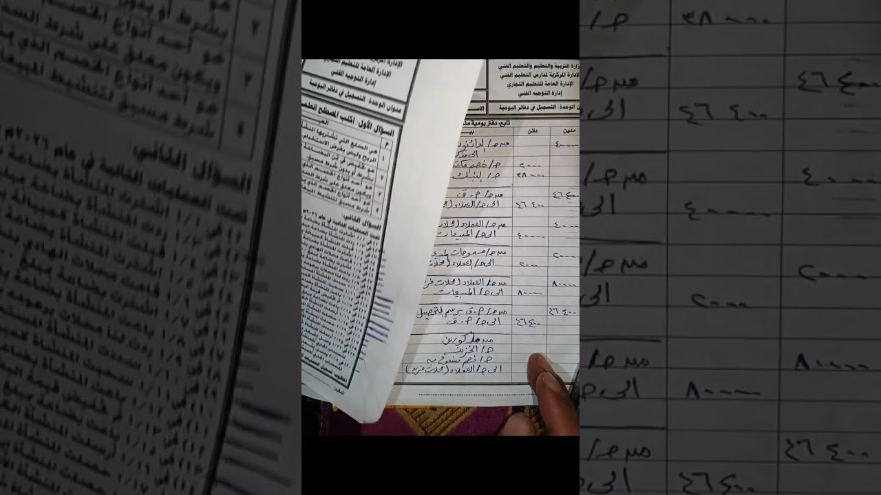  المرفق الثالث ( وحدة دفاتر اليومية ) للصف الاول الثانوي التجاري ( كاتب حسابات) # 2026 #