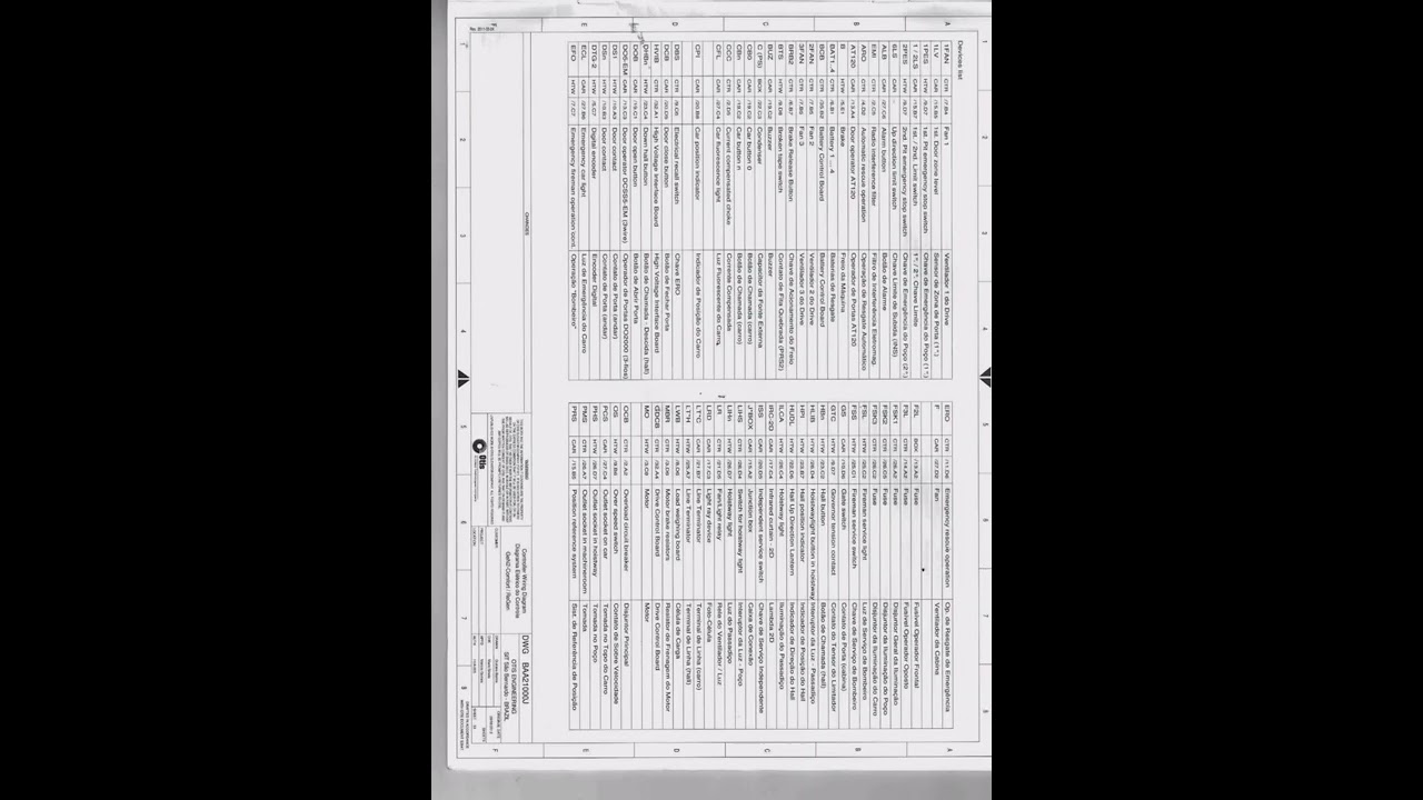 Otis ReGen Elevator Controller Controller Electric Diagram User Manual