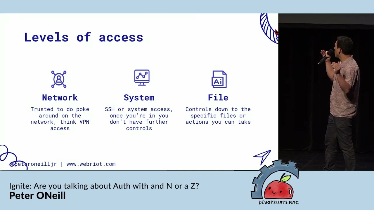 devopsdaysNYC 2023 - Peter ONeill - Are you talking about Auth with and N or a Z?