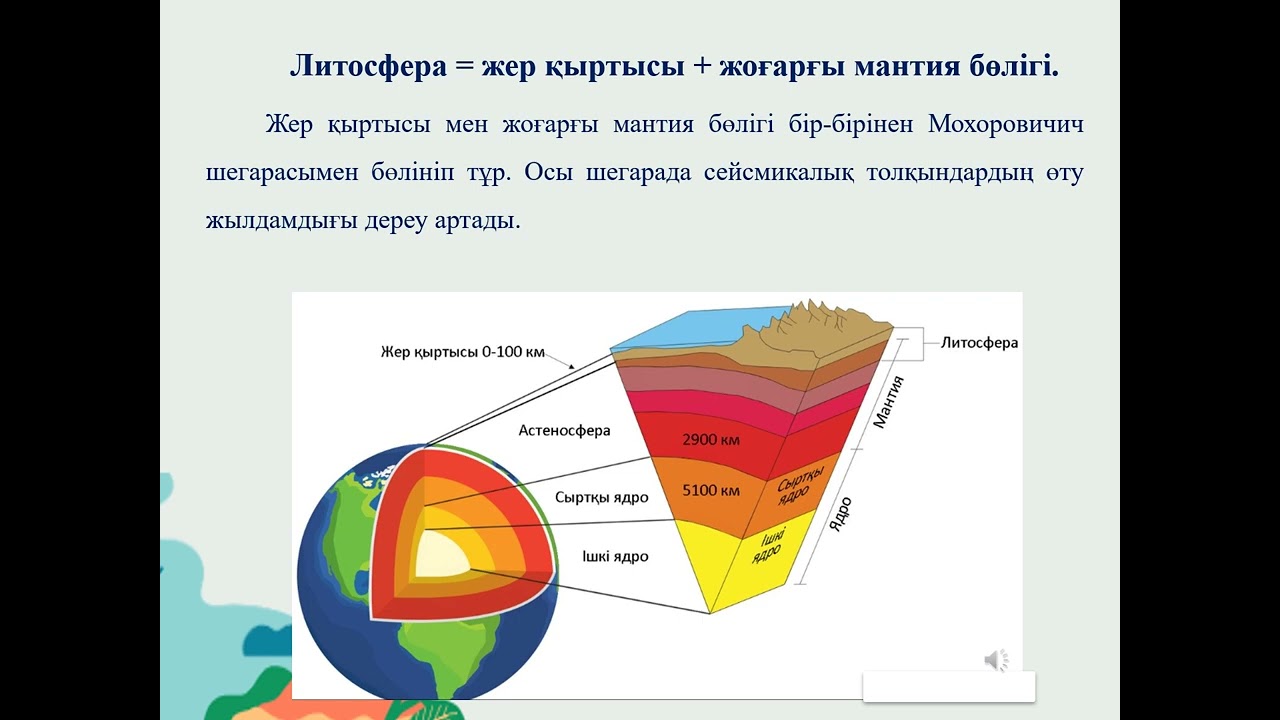 География. Литосфераның құрылысы мен заттық құрамы. Касенова Динара