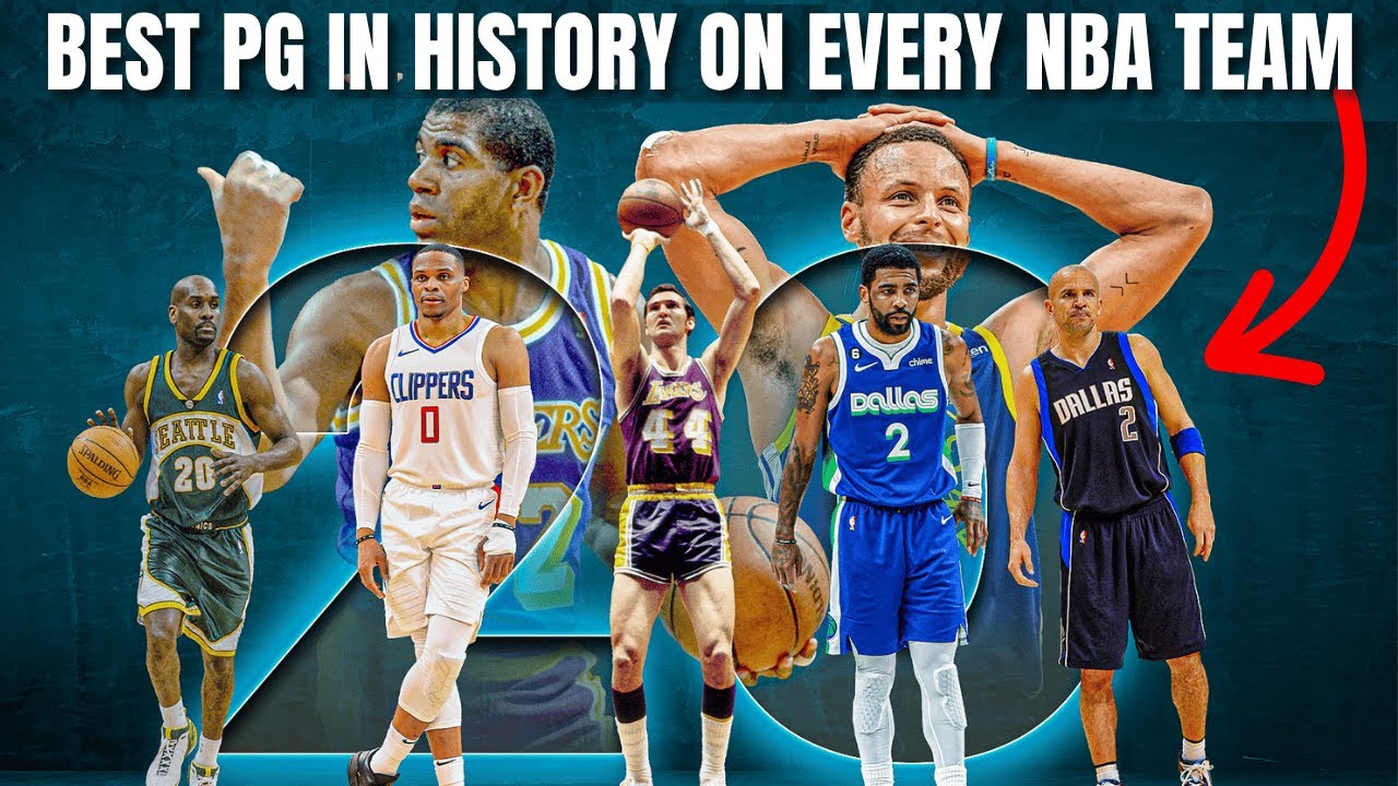 The REAL Best PG from Every NBA Team — No Bias, Just Facts 🔥 