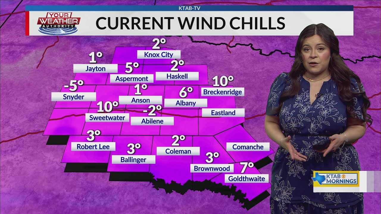 Wake-Up Weather: ROADS are snow/sleet packed
