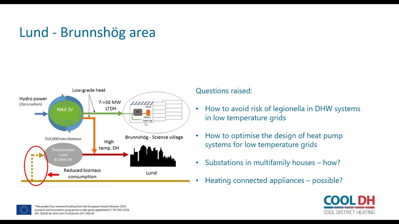COOL DH 1st European Technical Webinar