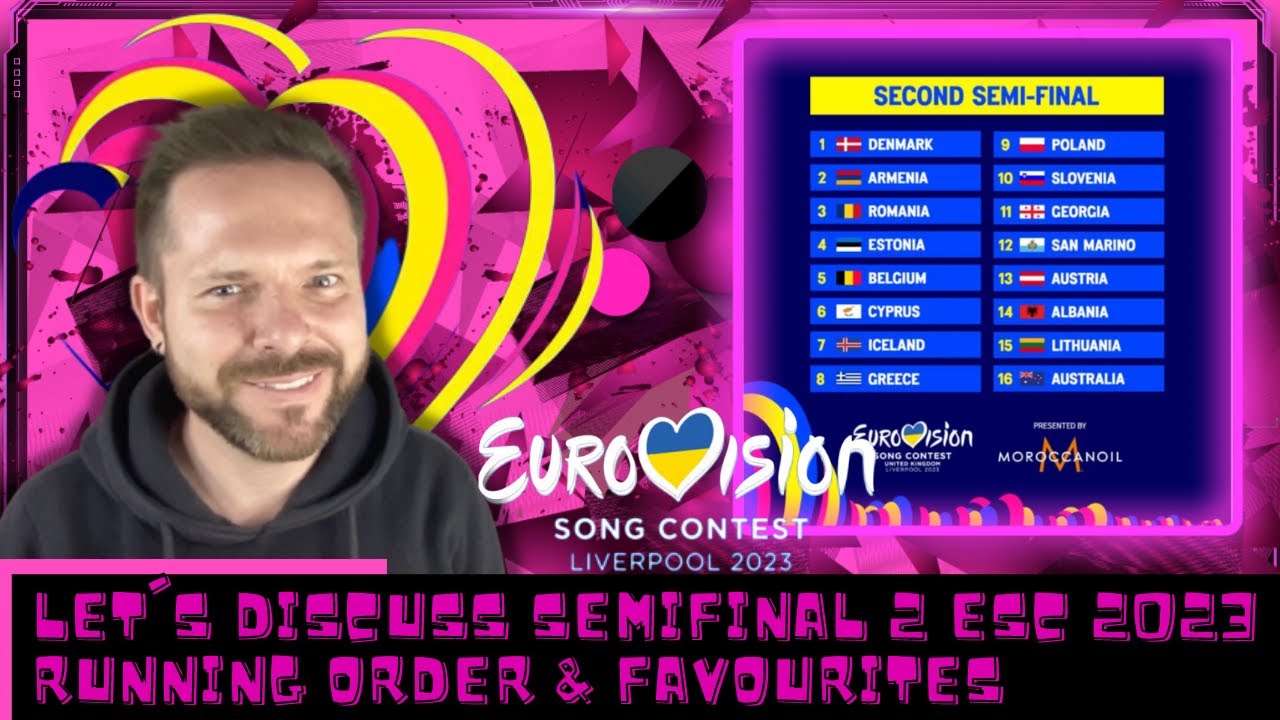 LET'S DISCUSS SF2 ESC 2023 | SEMIFINAL 2 RUNNING ORDER | EUROVISION SONG CONTEST 2023