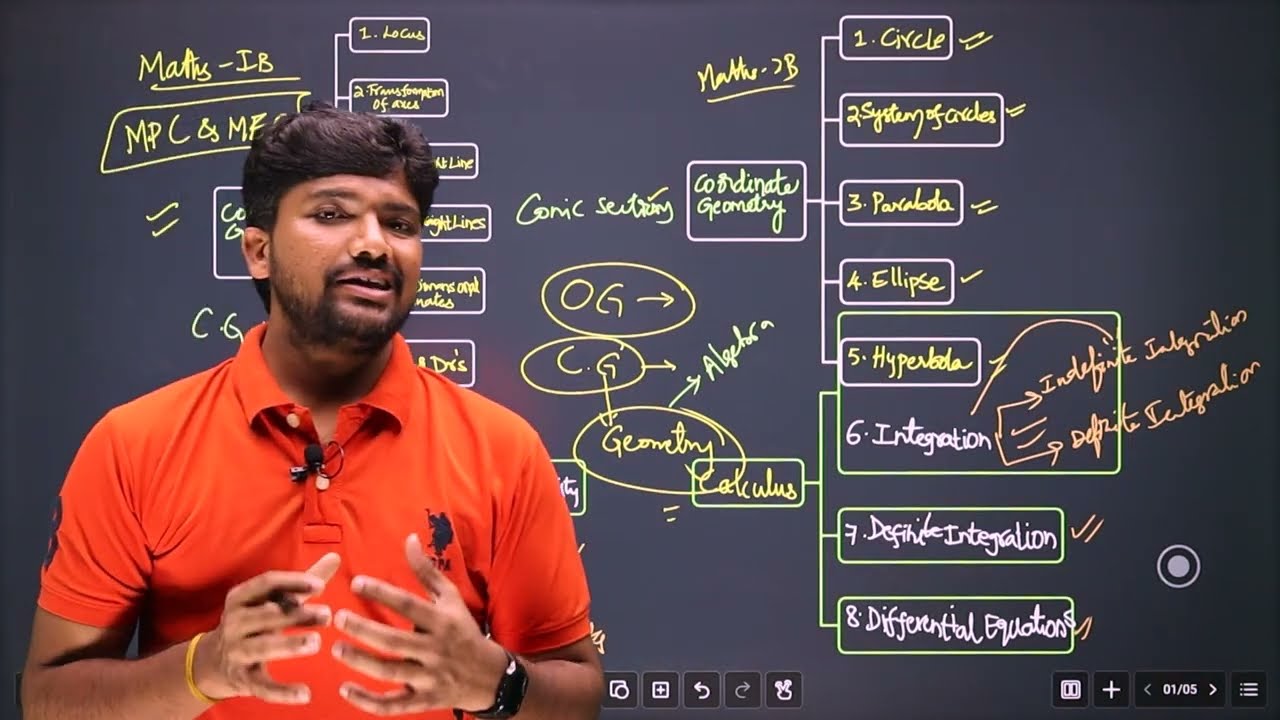 INTERMEDIATE I MATHS 1B & 2B I #mathsclass #maths1b #eapcet #jee #trending 