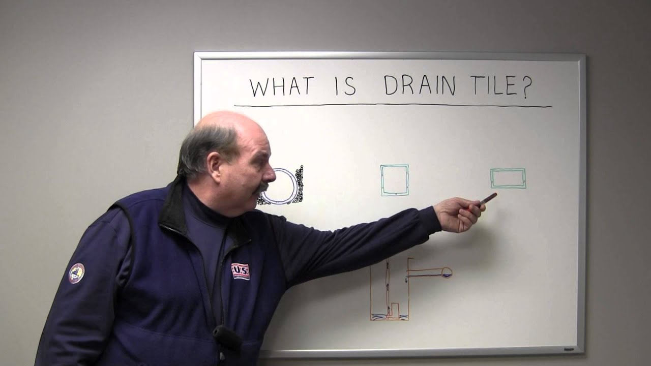 What is Drain Tile?