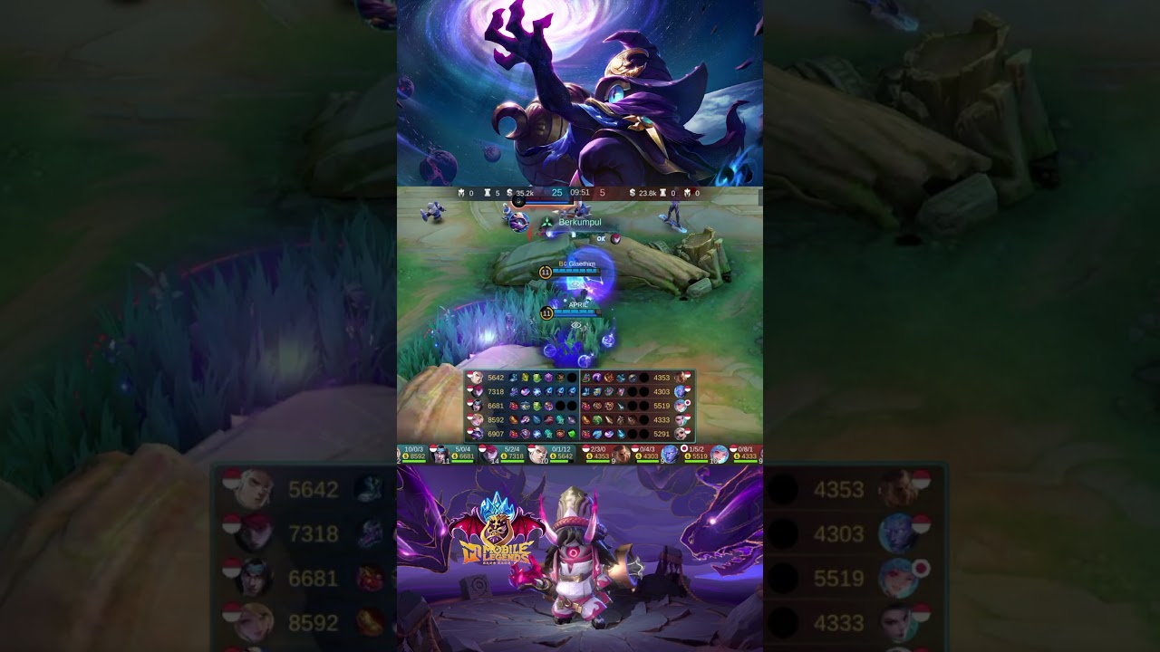 #CyclopsMLBB #MobileLegends #Omjoshh #TripleKill #MageOP #GameplayMLBB #MLBBIndonesia