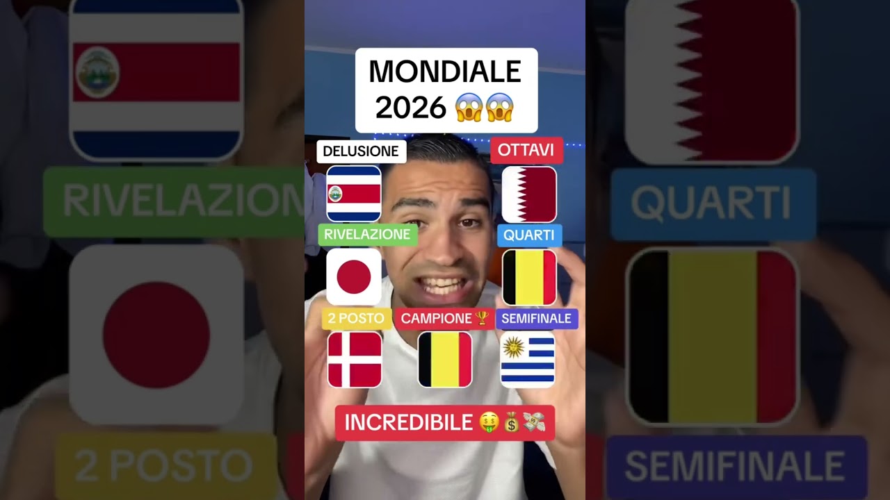 MONDIALE 2026 PREDICT 😱 #calcio #football #seriea