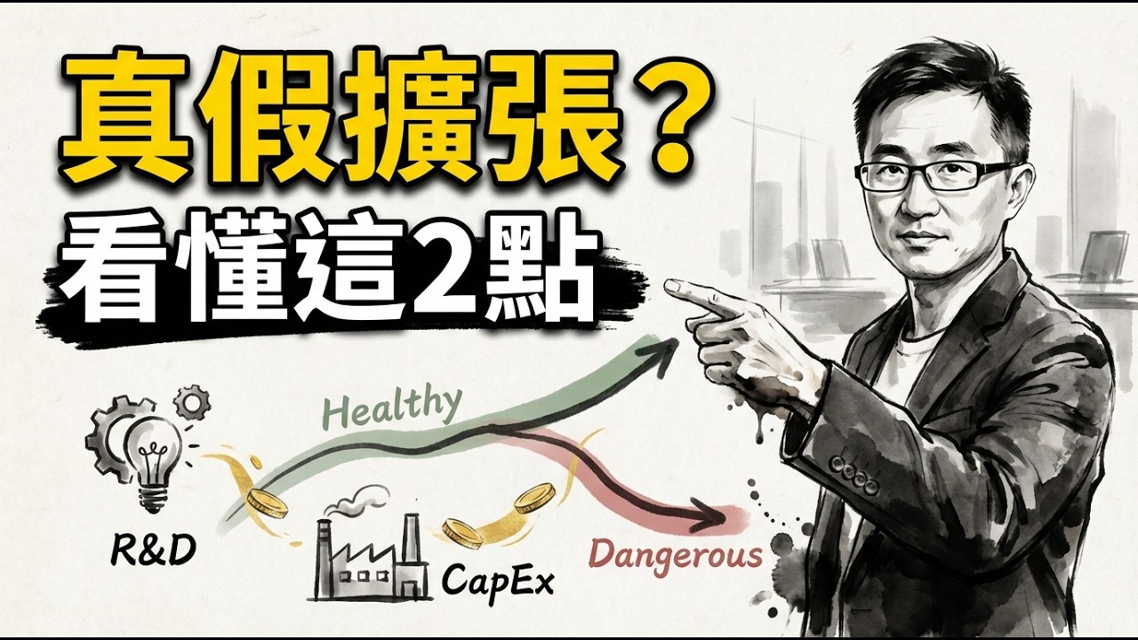 從研發費用與資本支出看公司未來到底可不可以幫你賺錢? 教你分辨健康的擴張。  KQJ 美股價值投資，左側交易，獲利 100%