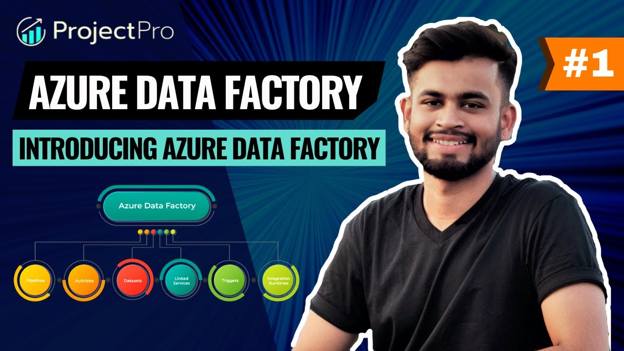 Azure Data Factory Tutorial for Beginners | Introduction to ADF | Part - 1
