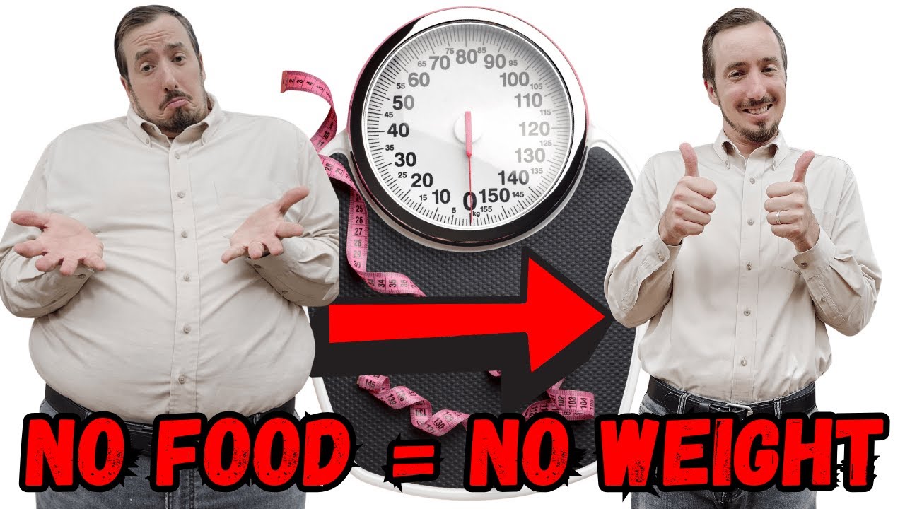 #1 FREE Best Weight Loss Plan in 2026