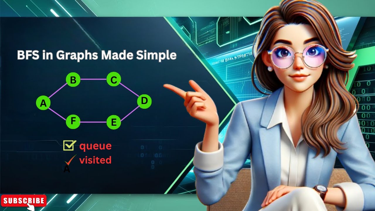 #6 Breadth First Search (BFS) using python |Graph Traversal with Queue#bfs |DSA|Telugu