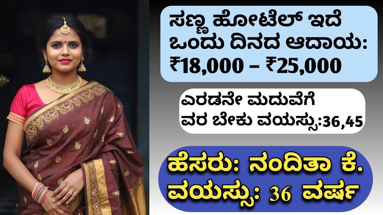 ಸಣ್ಣ ಹೋಟೆಲ್ ಇದೆ ಒಂದು ದಿನದ ಆದಾಯ ₹18,000-₹25,000 ಇದೆ ಎರಡನೇ ಮದುವೆಗೆ ವರ ಬೇಕು ವಯಸ್ಸು:36,45 