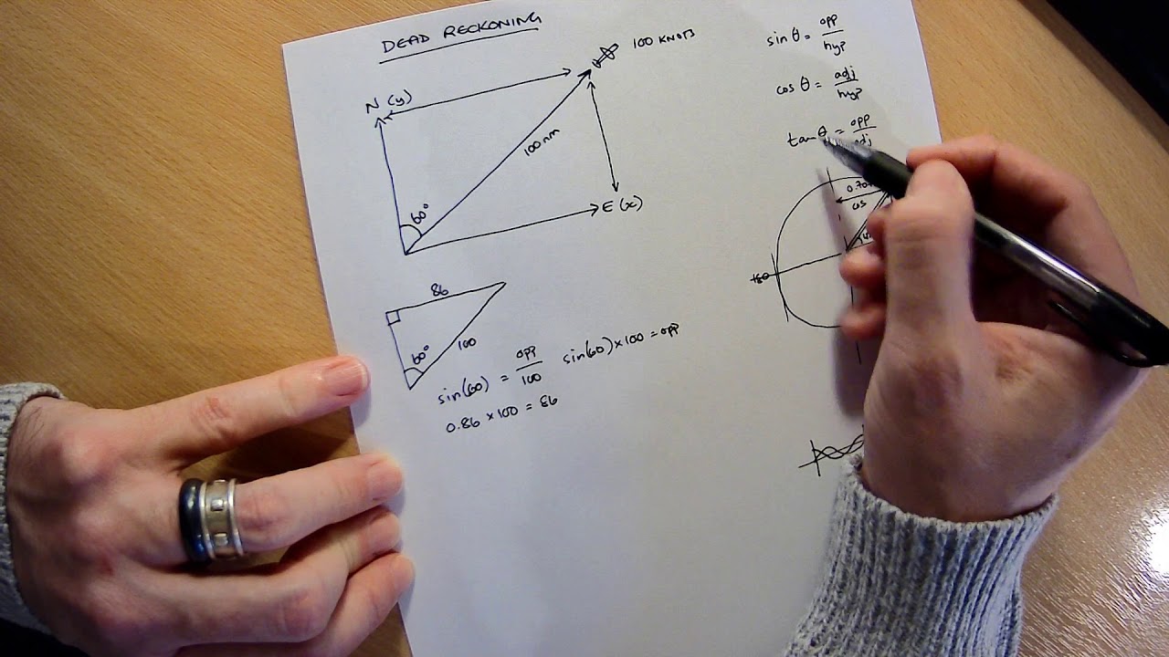 Dead Reckoning Navigation Mathematics on Paper