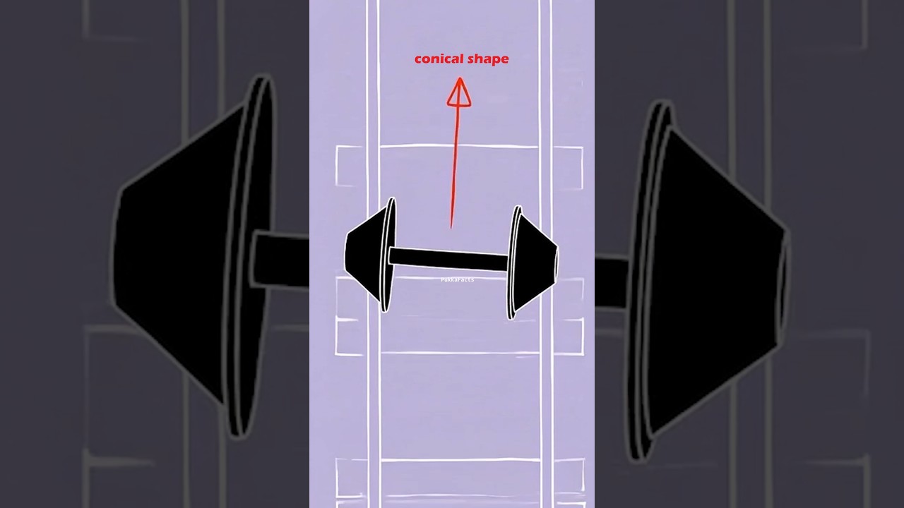How Do Train Wheels Work? (Design of Train Wheels) 