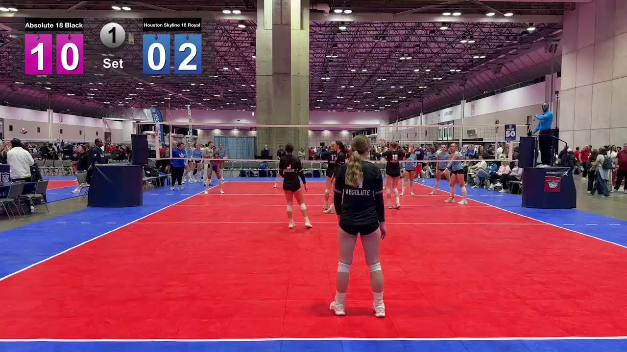 NIT Day 3