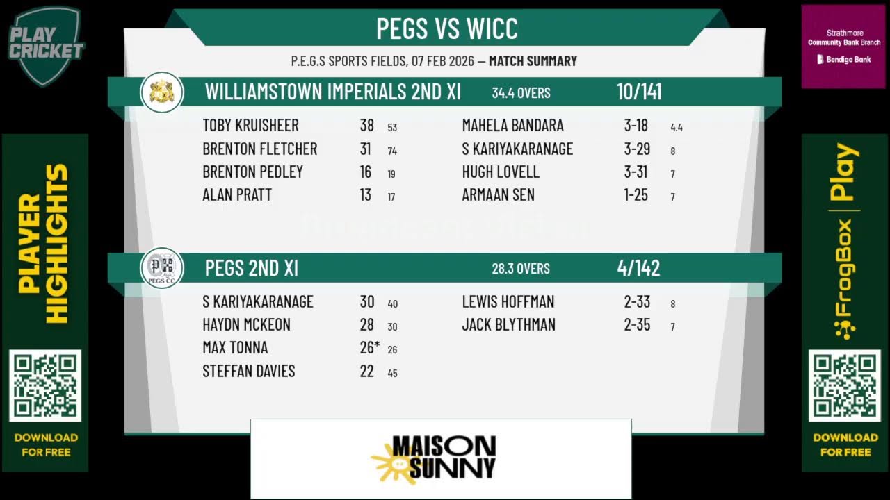 PEGS 2nd XI v Williamstown Imperials 2nd XI