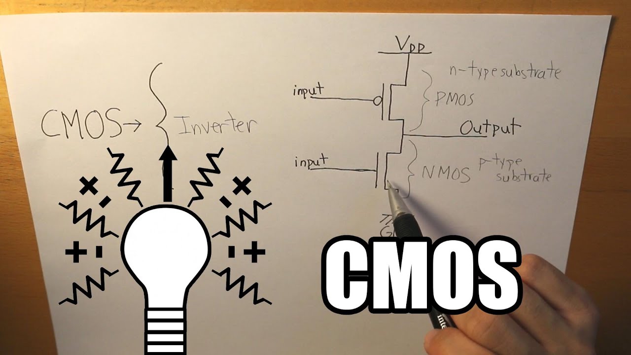 Что такое КМОП? [NMOS, PMOS]