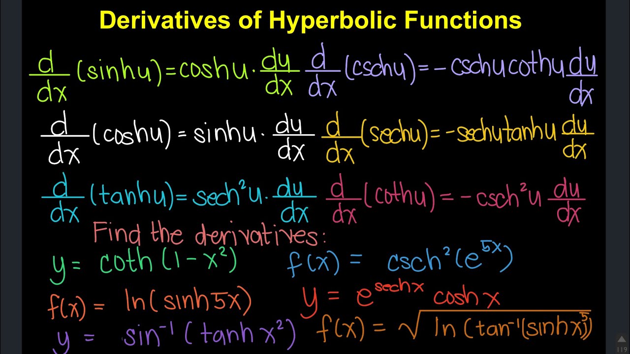 Derivative of Hyperbolic Functions (Tagalog/Filipino Math)