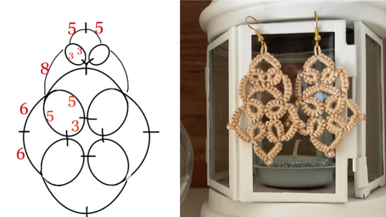 Needle Tatting For Beginners