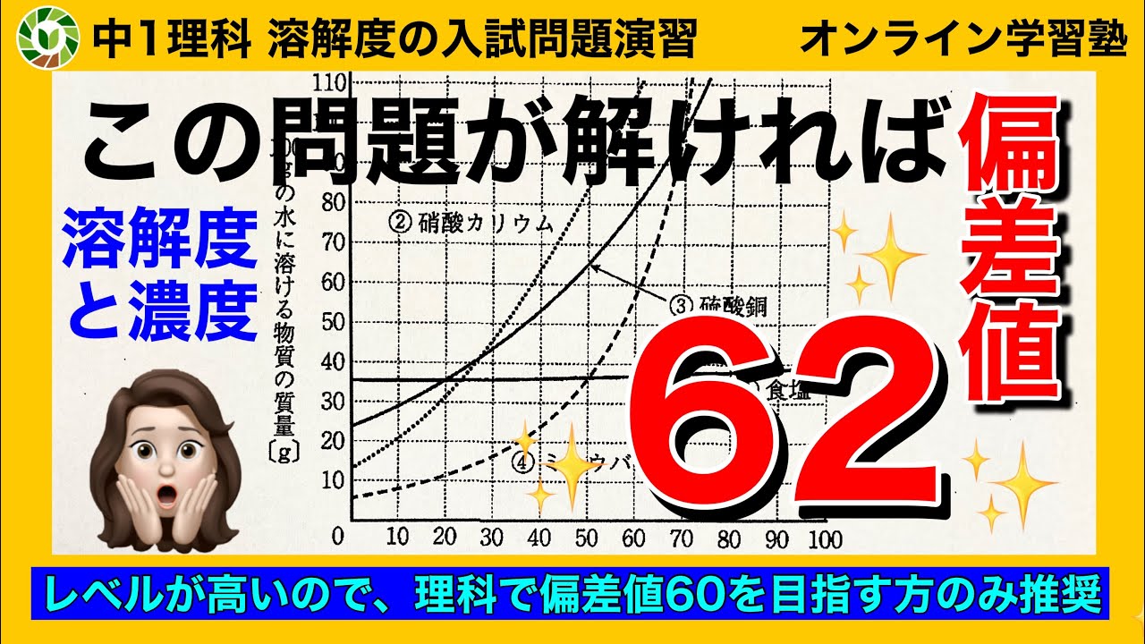 中1理科　溶解度と濃度の入試問題演習