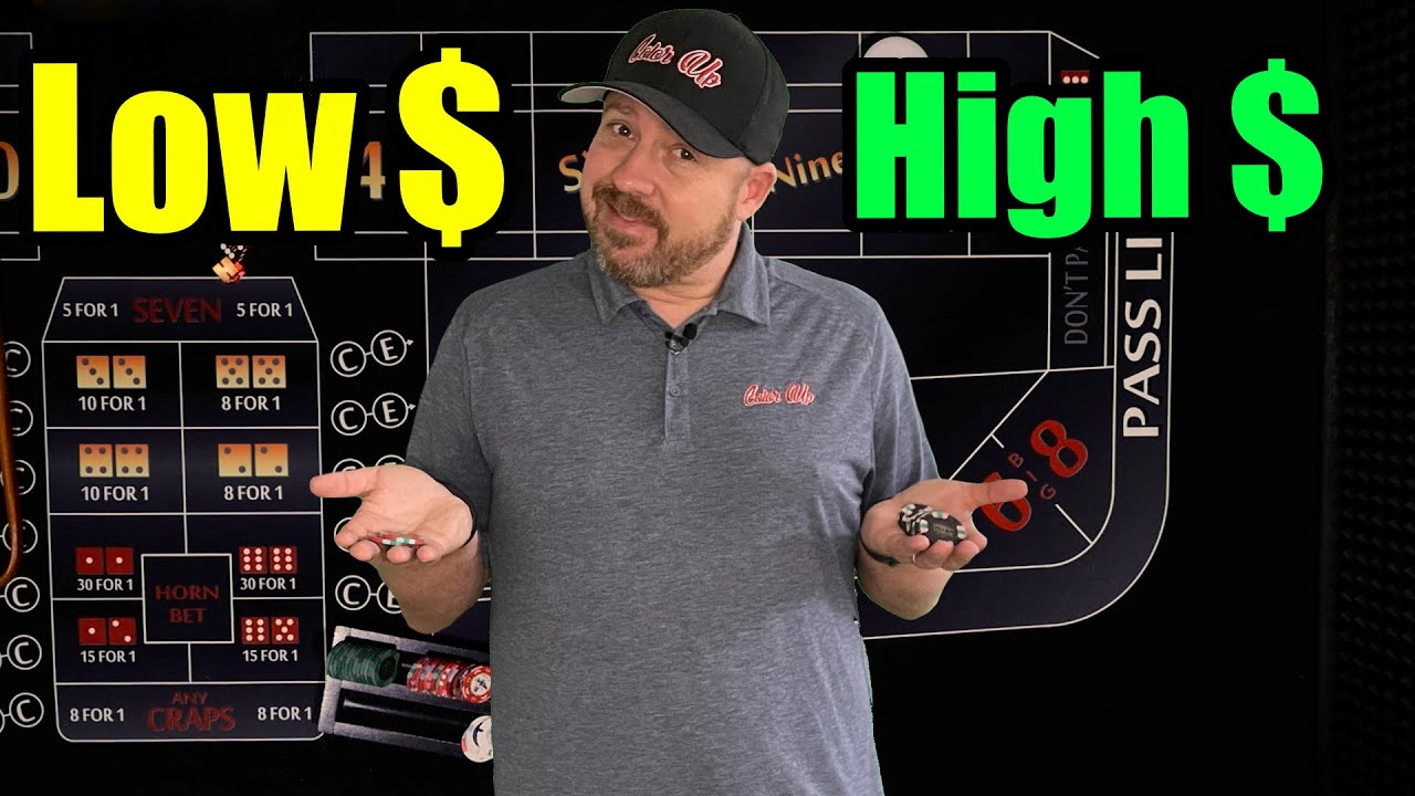 Low Risk High Reward Strategy