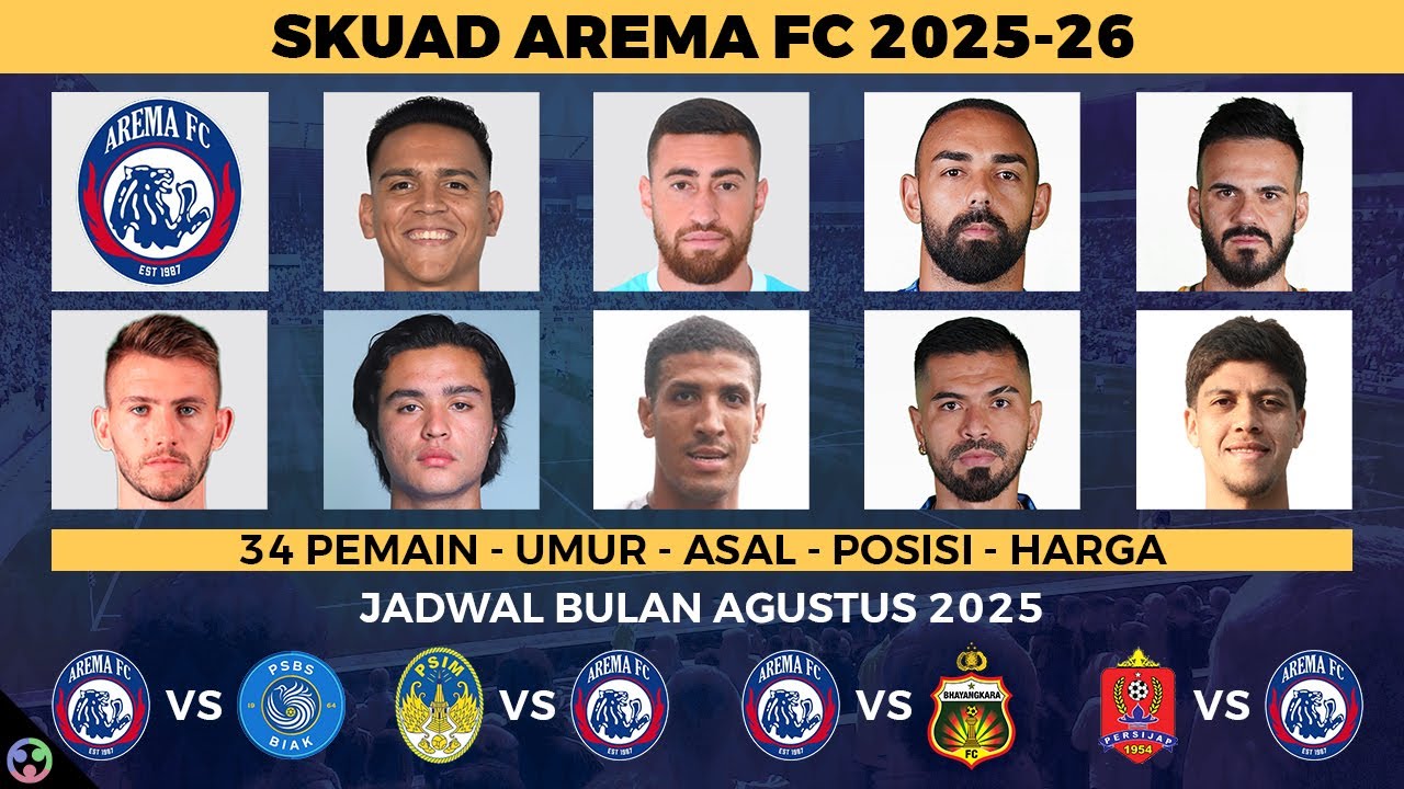 RESMI SKUAD AREMA FC 2025-2026 TERBARU - JADWAL AREMA FC BRI SUPER LEAGUE INDONESIA 2025