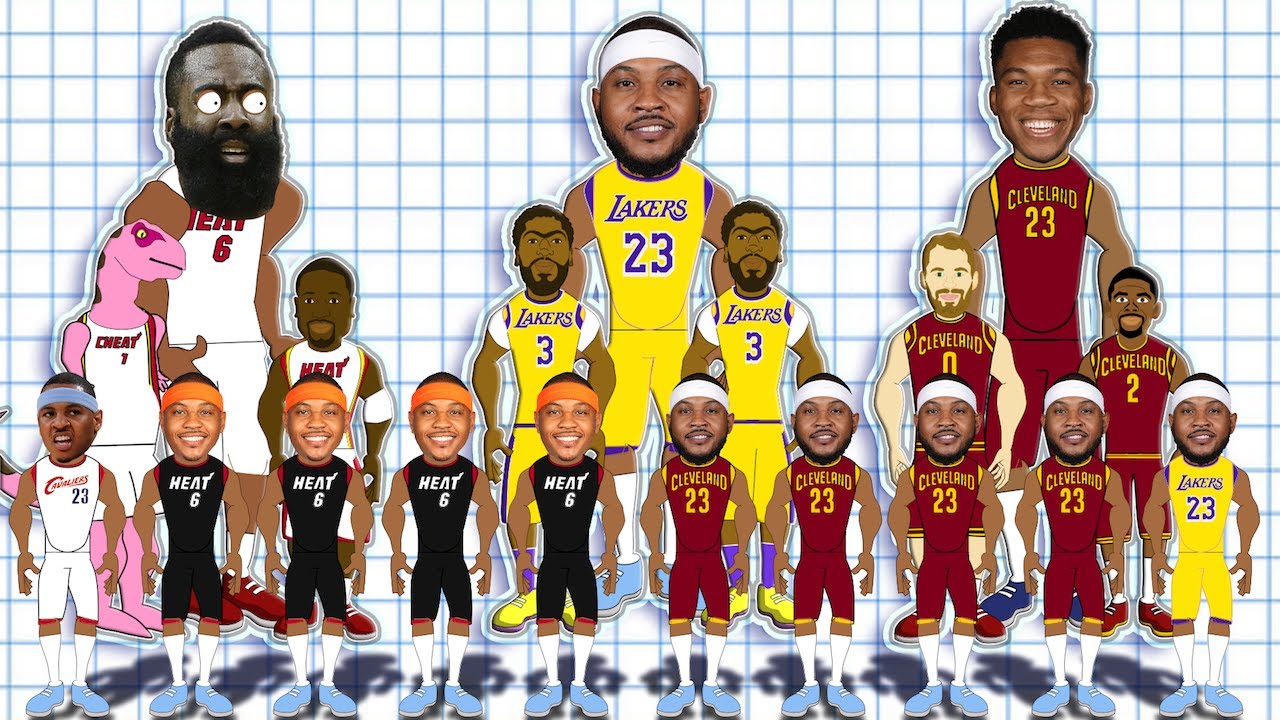 How Many Rings would Ringless All-Stars win, if they had LeBron&rsquo;s Teammates? (NBA What If?)