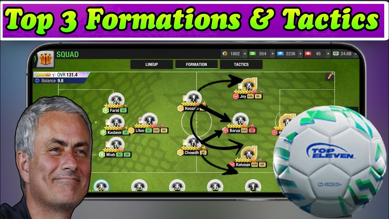 Top 3 Formations and Tactics in Top Eleven 2025