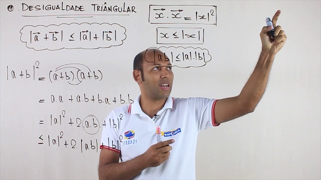 Desigualdade triangular para vetores