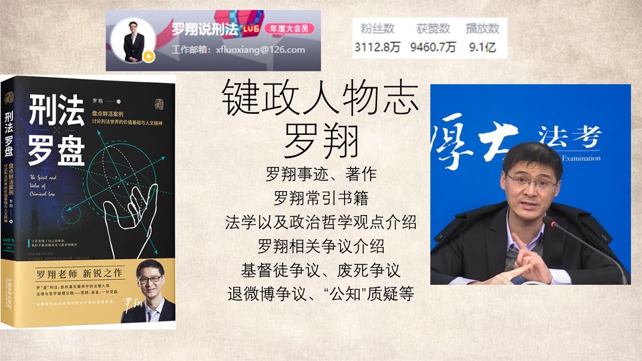 键政人物志：罗翔&mdash;&mdash;温和的保守自由主义者&mdash;&mdash;罗翔事迹、著作|罗翔常引书籍法学以及政治哲学观点介绍|罗翔相关争议介绍|基督徒争议、废死争议|退微博争议、&ldquo;公知&rdquo;质疑等