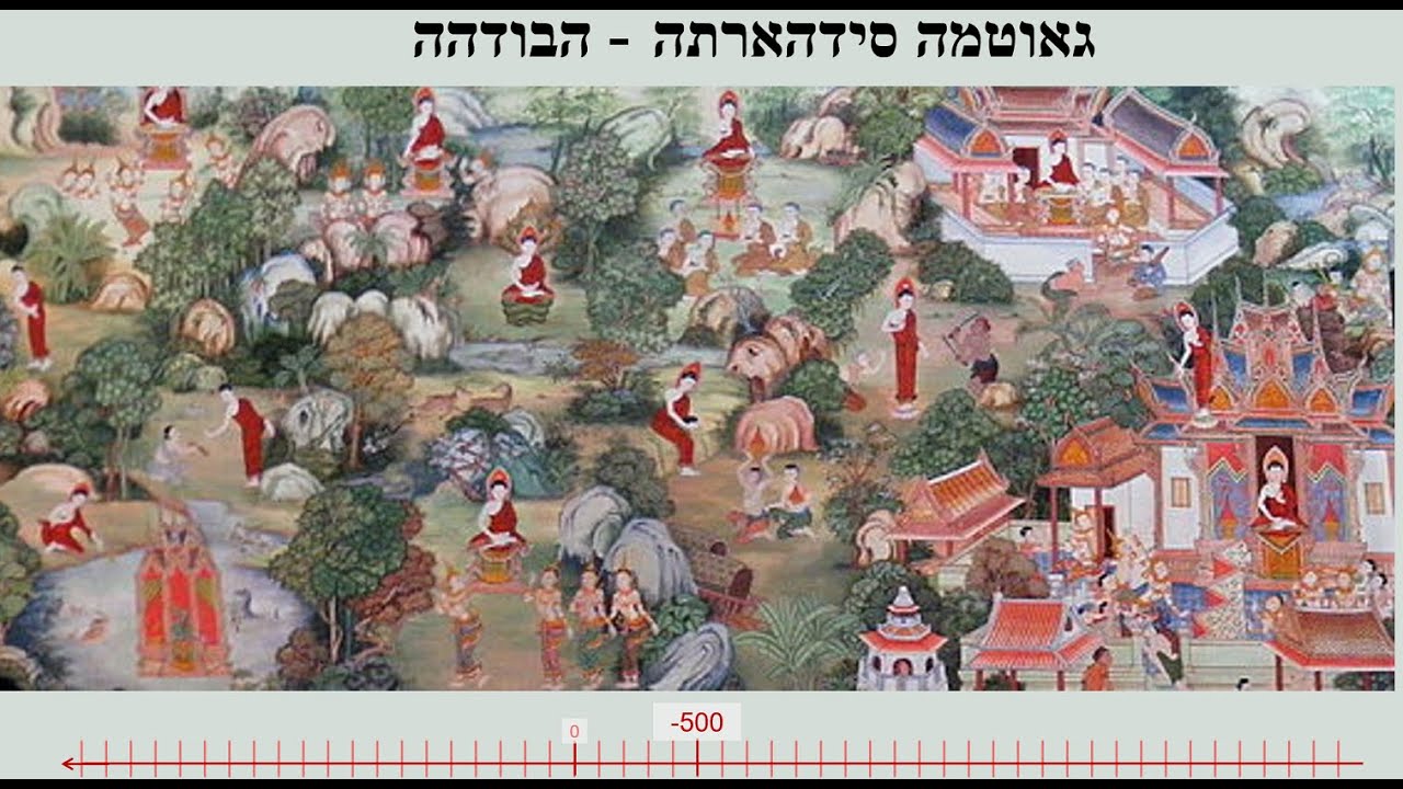 10 המואר וארצו
