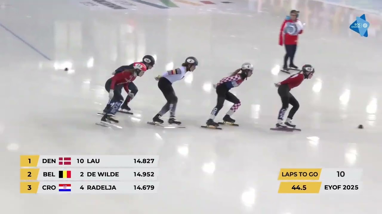 EYOF 2025 Bakuriani - Short Track Speed Skating 1500m