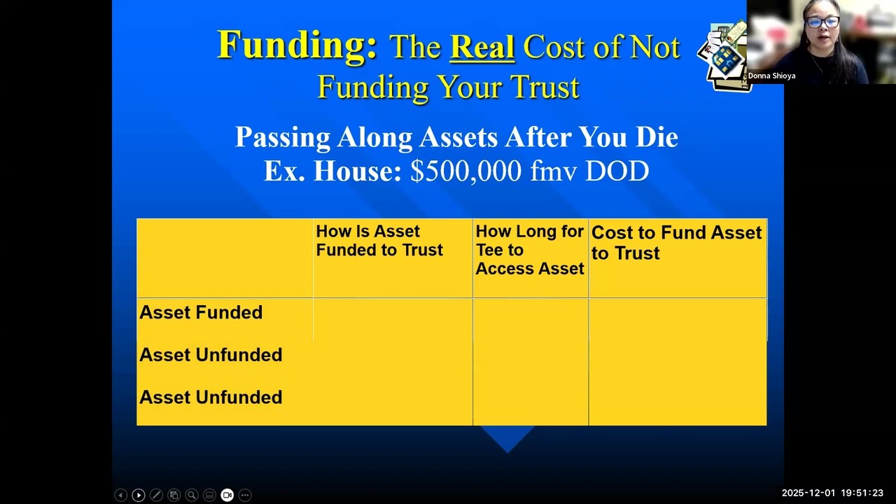 EP 101 Part 6: Funding Your Trust