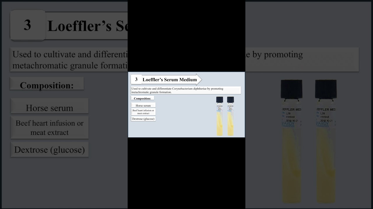 Loeffler's Serum Medium I Purpose and Composition I Different types of Enriched Media, Culture Media
