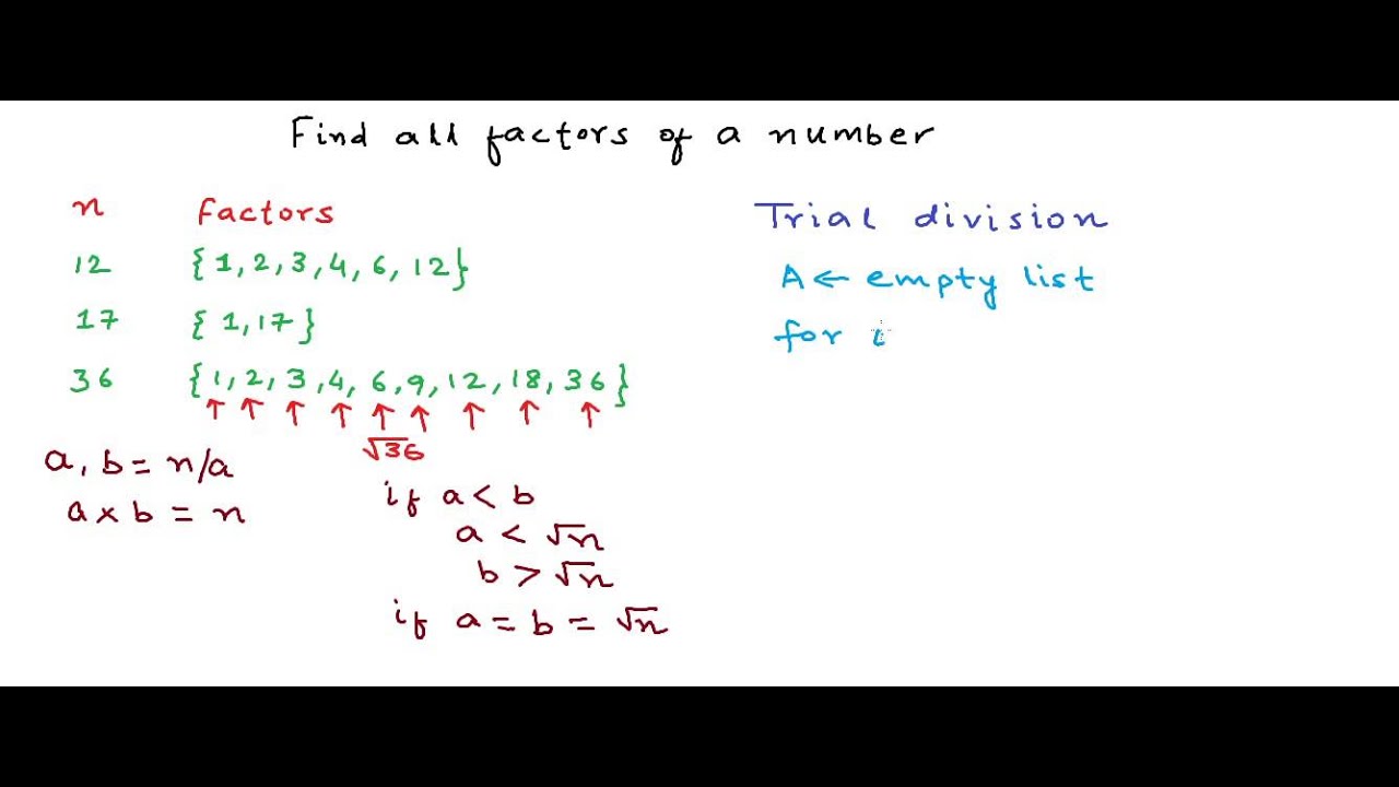 Finding all factors of a number