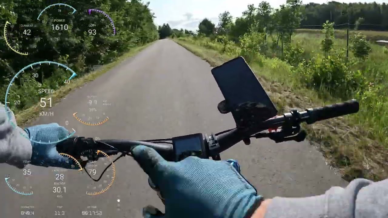BBSHD + Flipsky 75100 PRO V2 test rerun