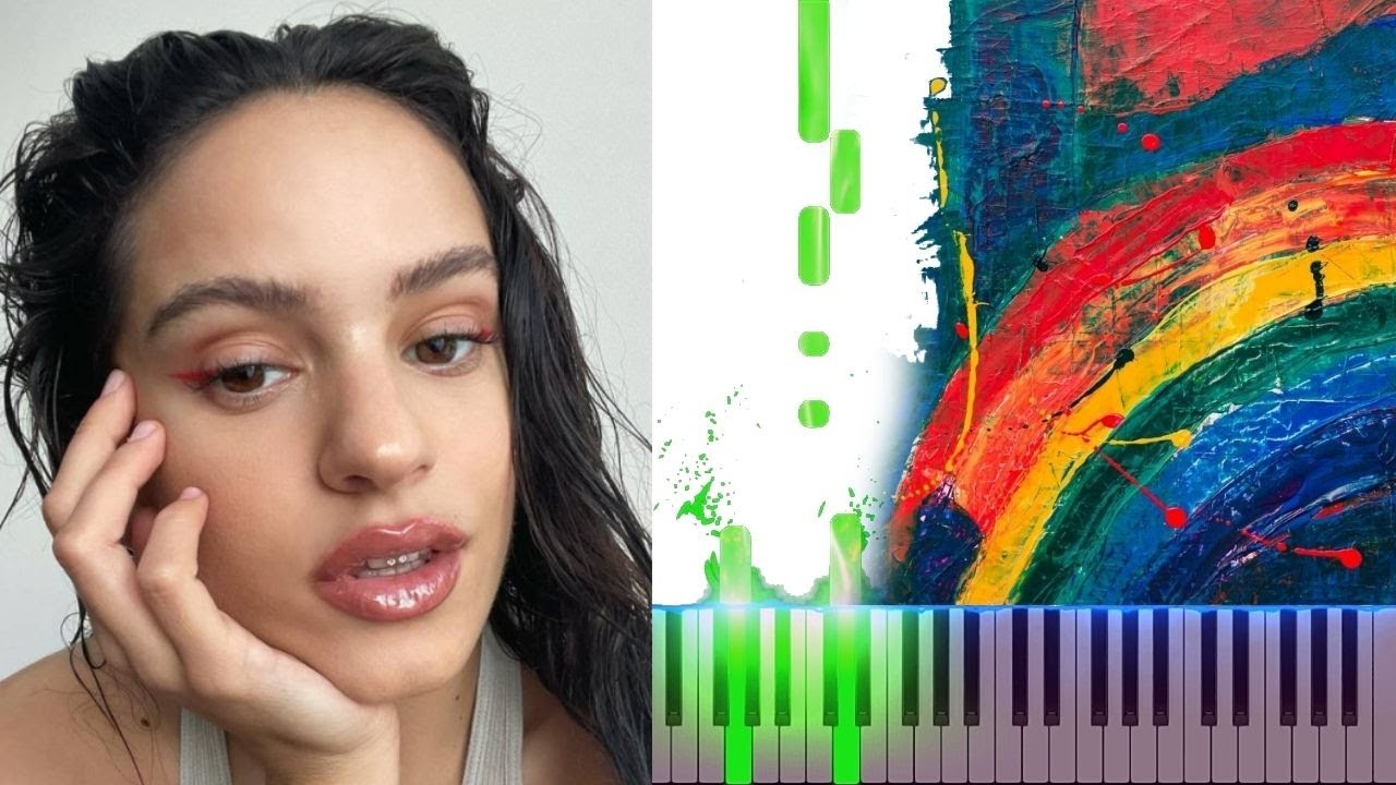 ROSALÍA  CANDY Piano Cover Midi tutorial Sheet app  Karaoke