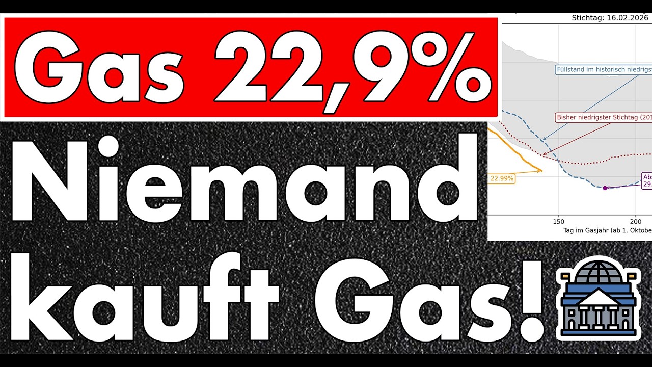 Füllstand 22,9% - Niederlande 14,2% - Käuferstreik am Gasmarkt! Markteilnehmer fangen beten an!