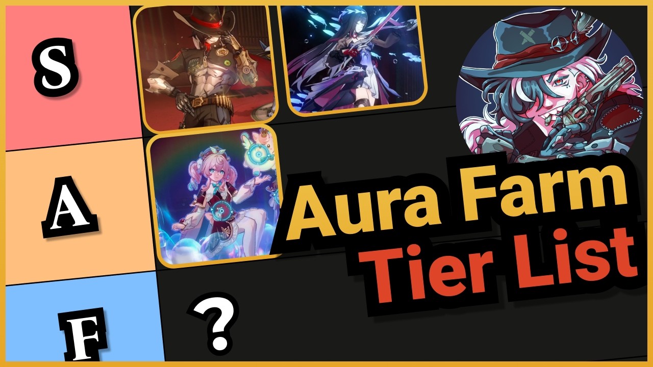 Ult Activation Pose Tier List! | Honkai Star Rail 3.8