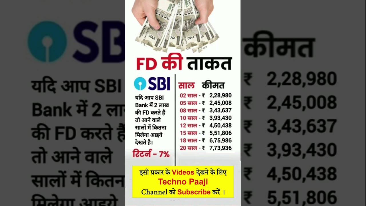 SBI FD interest rates 2025 | FD interest rates in SBI | SBI New FD Rates 2025 #sbifd #fdrates #fd