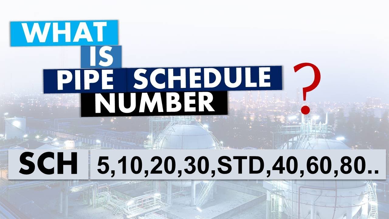 Pipe Schedule Number | Pipe Wall Thickness