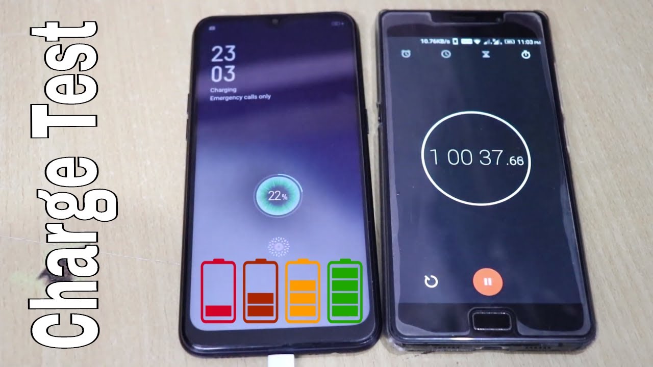 Realme C2 Charging Test! 0 To 100% Charging test! Shocking Results