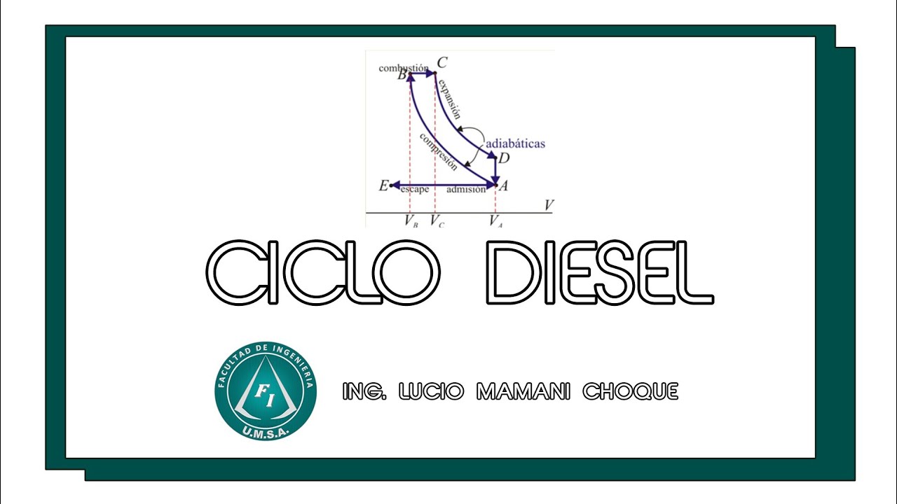 CICLO DIESEL - LUCIO ELÉCTRICO 4K