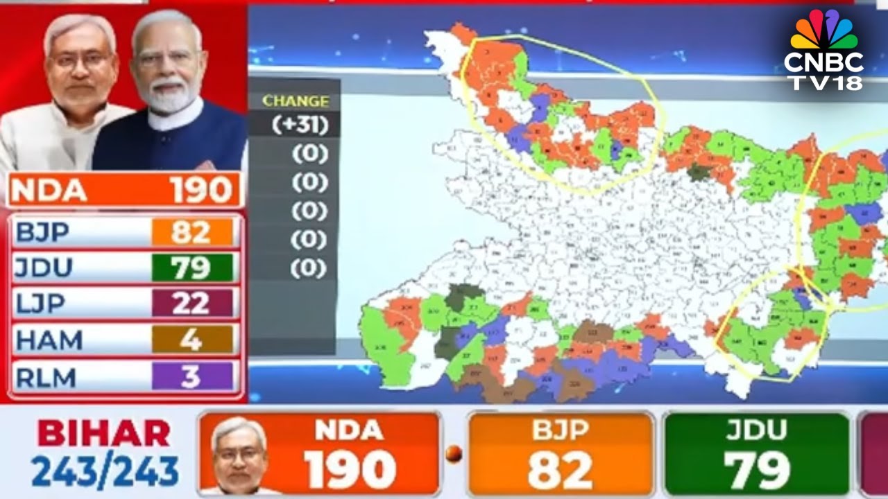Bihar Elections 2025: Governance, Delhi Blast, Law & Order, How Bihar Voted? Full Analysis