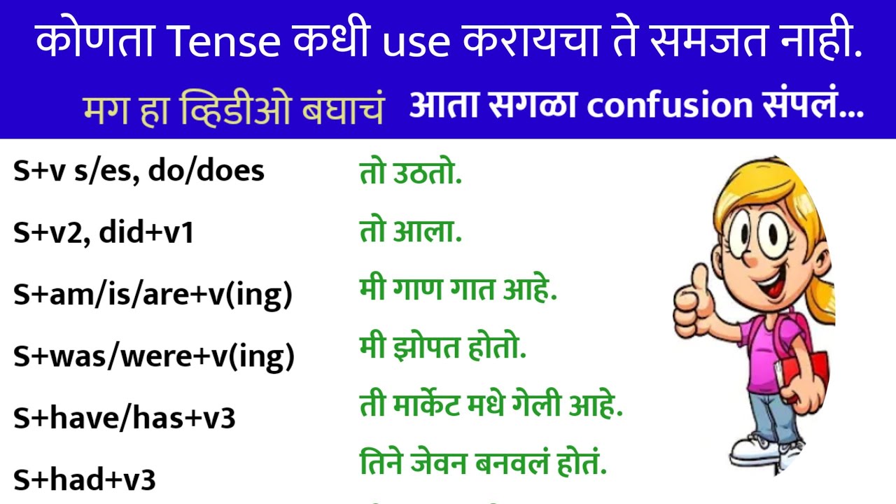 Learn tenses in English grammar with examples|present tense, past tense, future tense |काळ मराठी