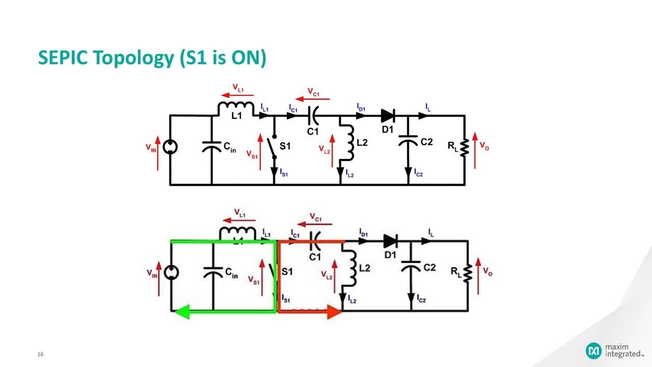 Fundamentals of Linear Regulators: LDO to SEPIC